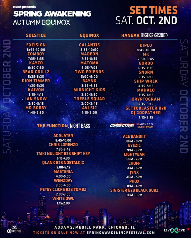 Chicago's Spring Awakening 2021 Lineup! - Balanced Breakfast