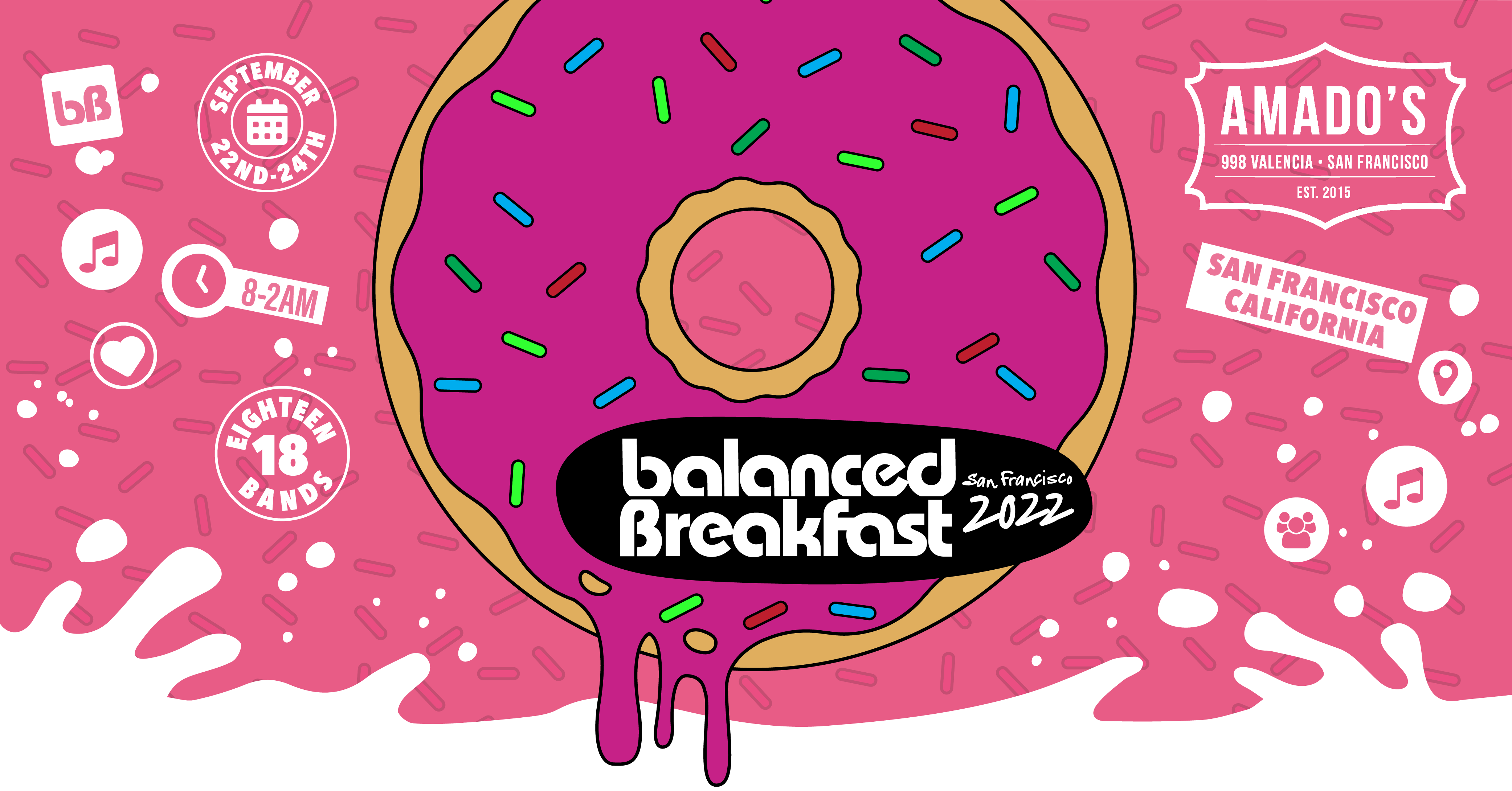 Balanced BreakFEST 2022 at Amado's in San Francisco Balanced Breakfast